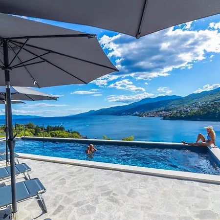 Mare Sano Plaza - Rivas